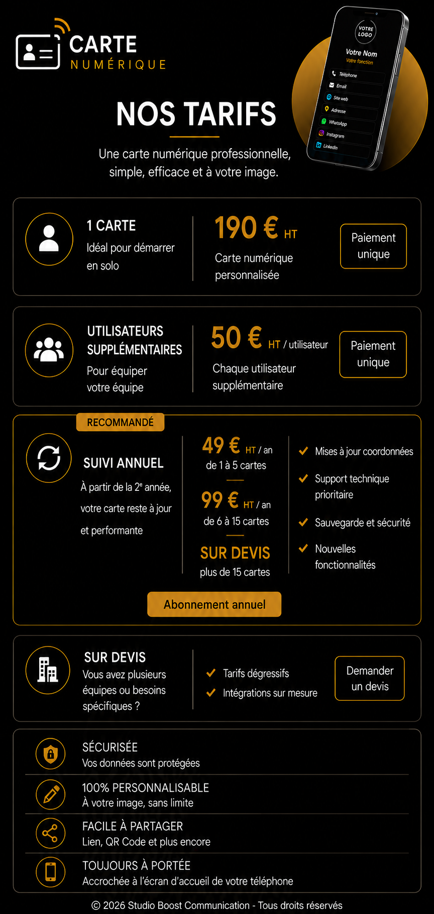 Tarifs carte numerique